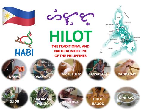HILOT (Tagalog).